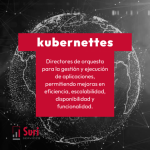 Kubernetes