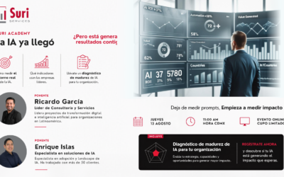 La IA ya llegó: cómo medir su impacto real | Suri Academy
