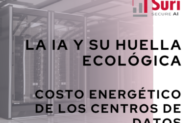 La huella ecológica de la inteligencia artificial: el costo invisible de entrenar, usar y escalar la IA